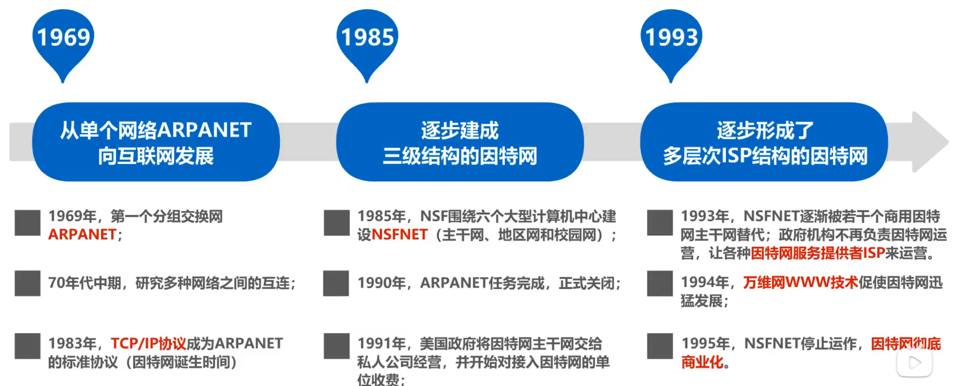 image-20251220093136421