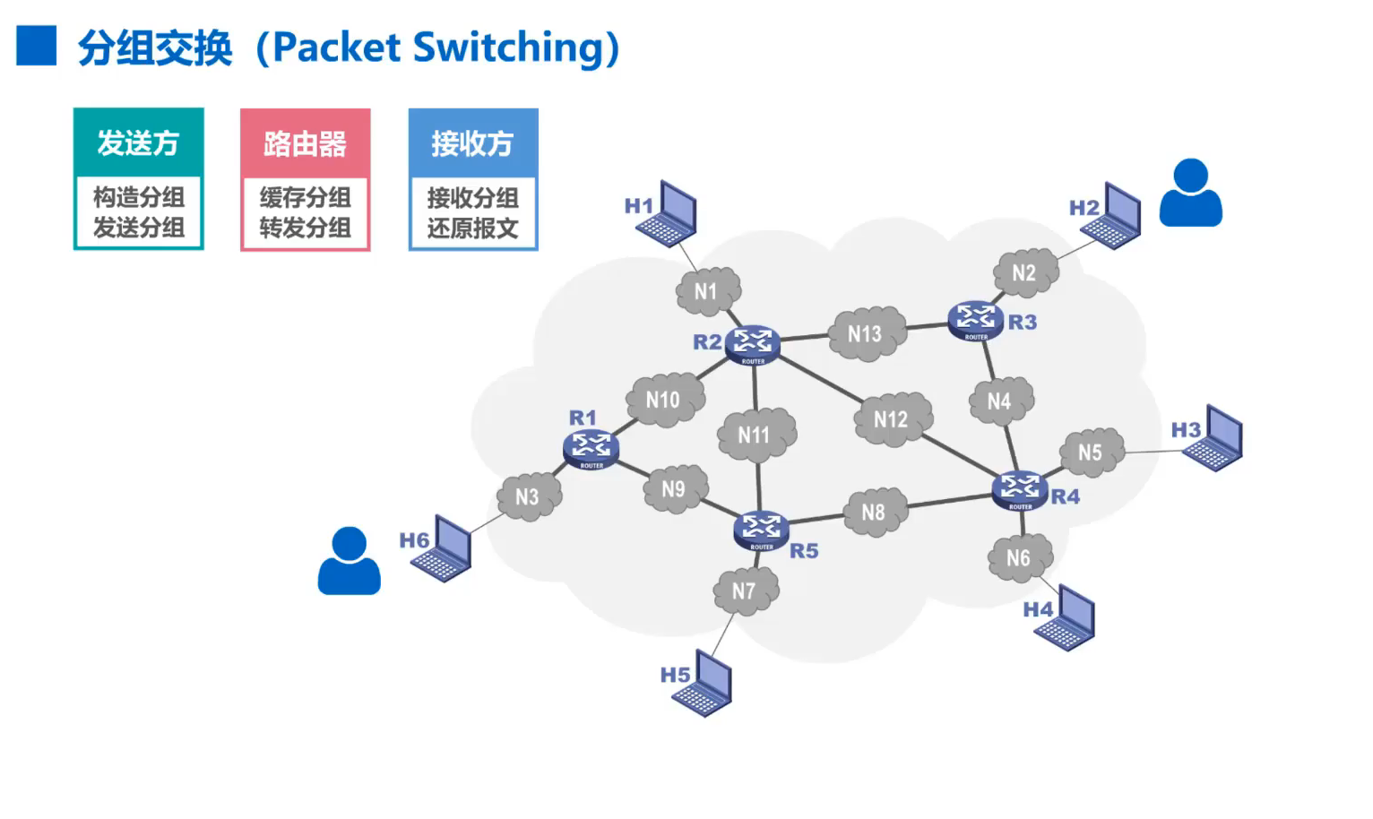 image-20251220094902038