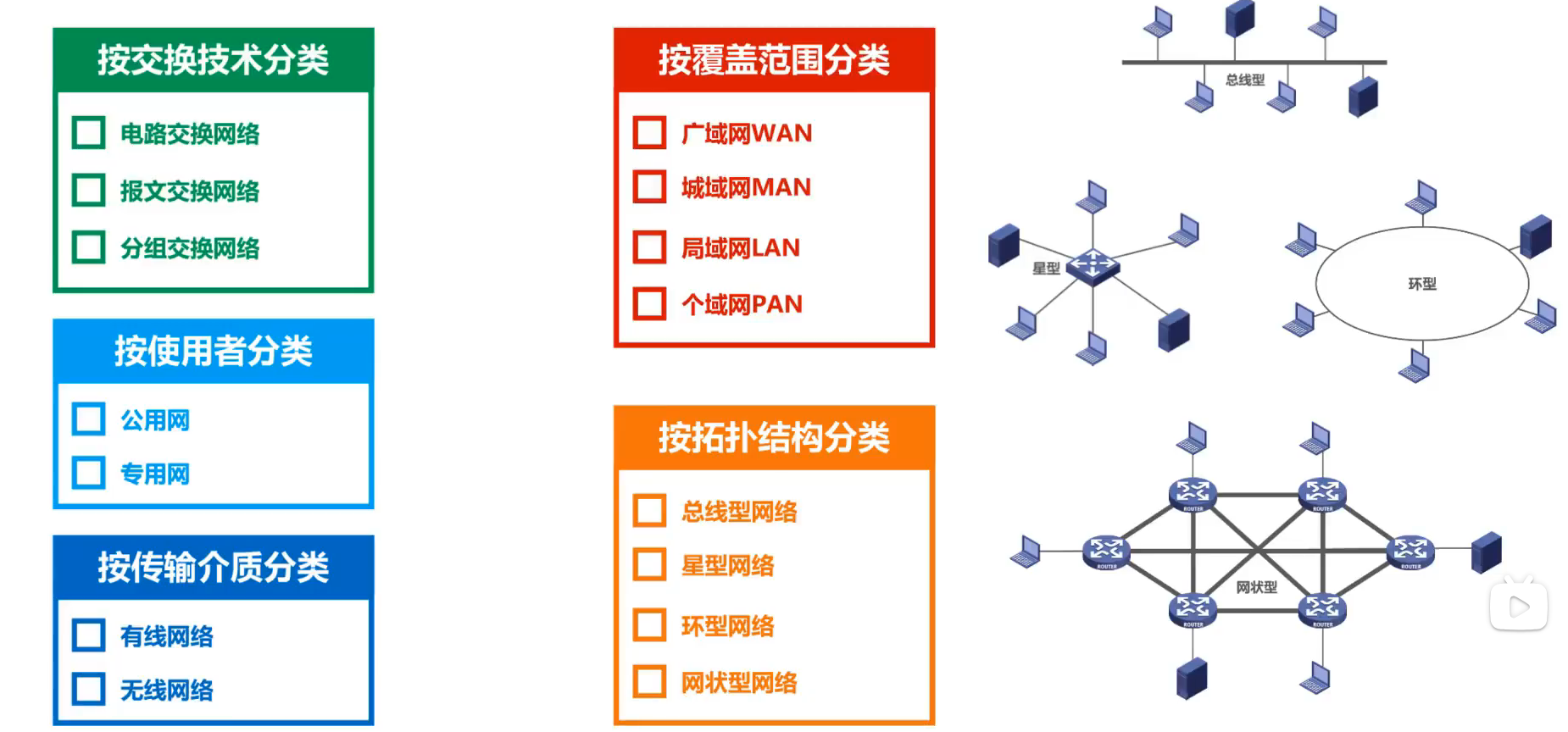 image-20251220102529167