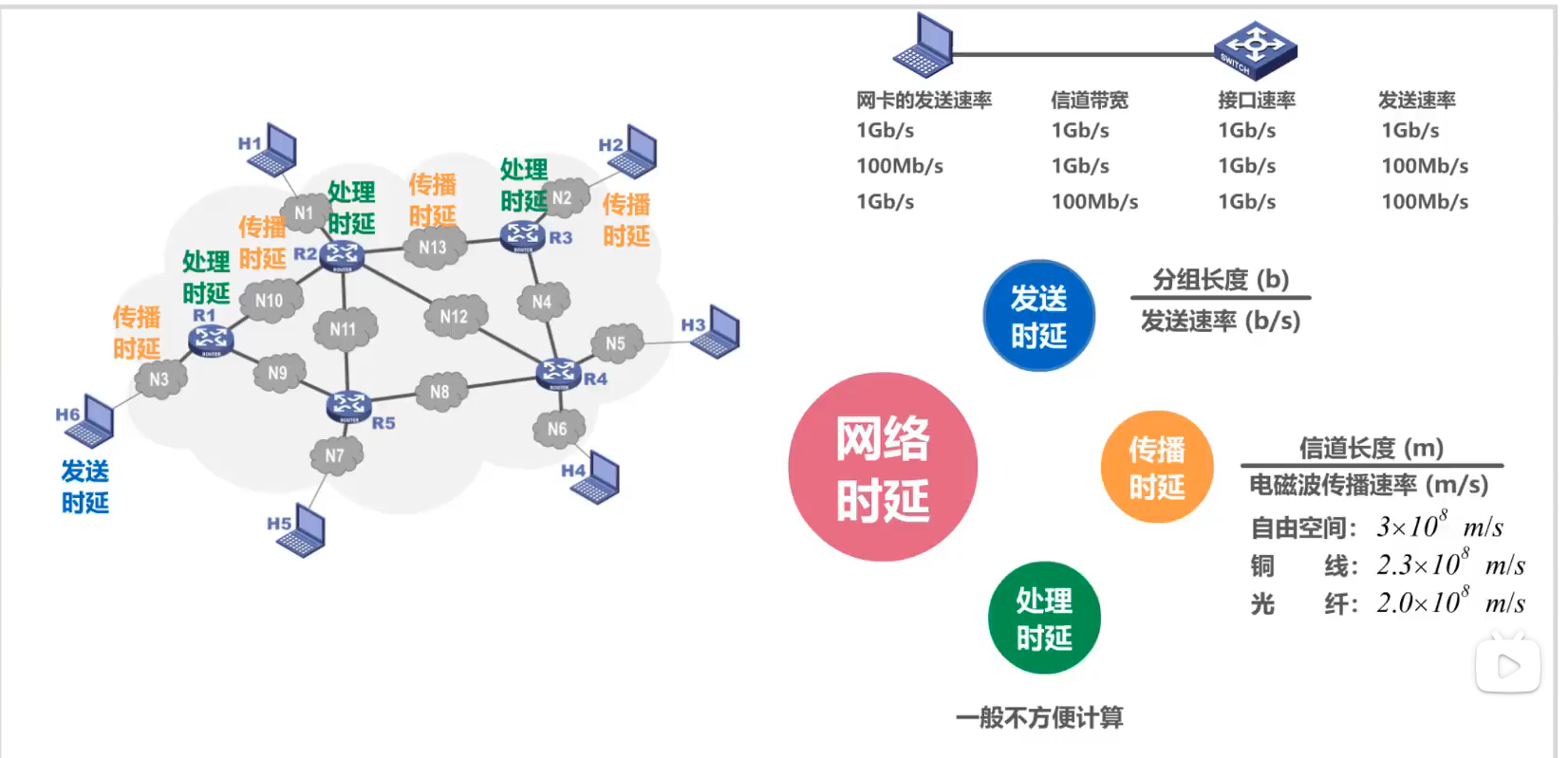 image-20251220112923649