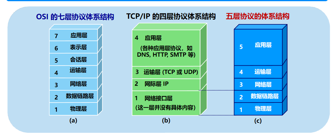 image-20251220153204041