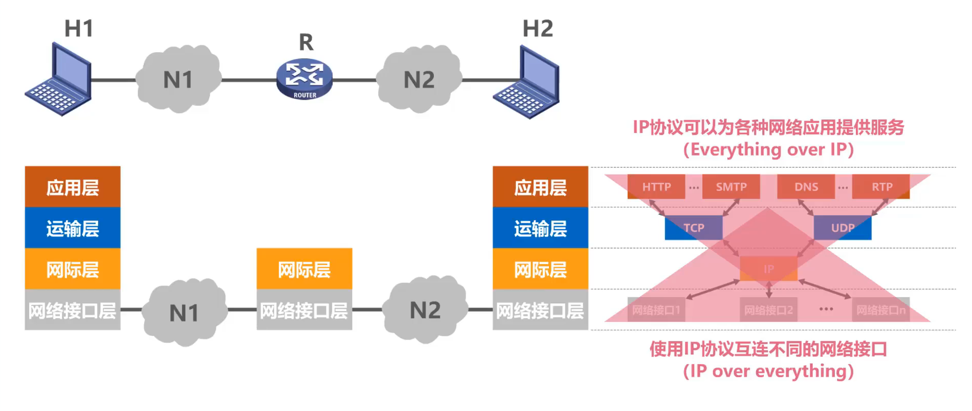 image-20251220153504243