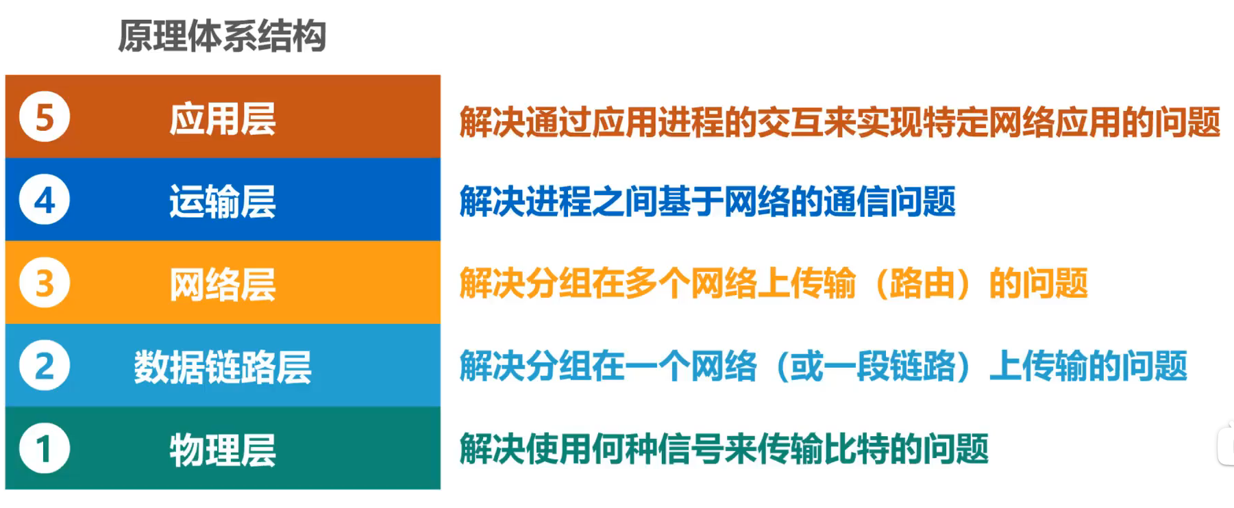 image-20251220154516215