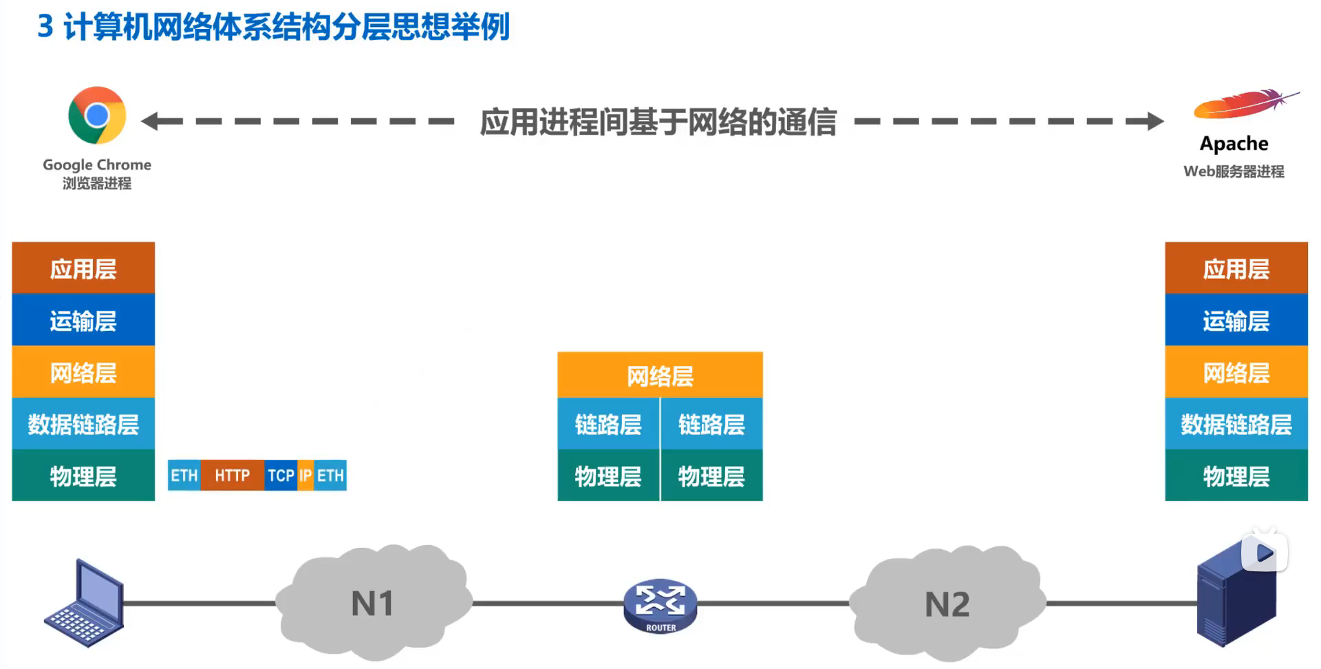 image-20251220155033458