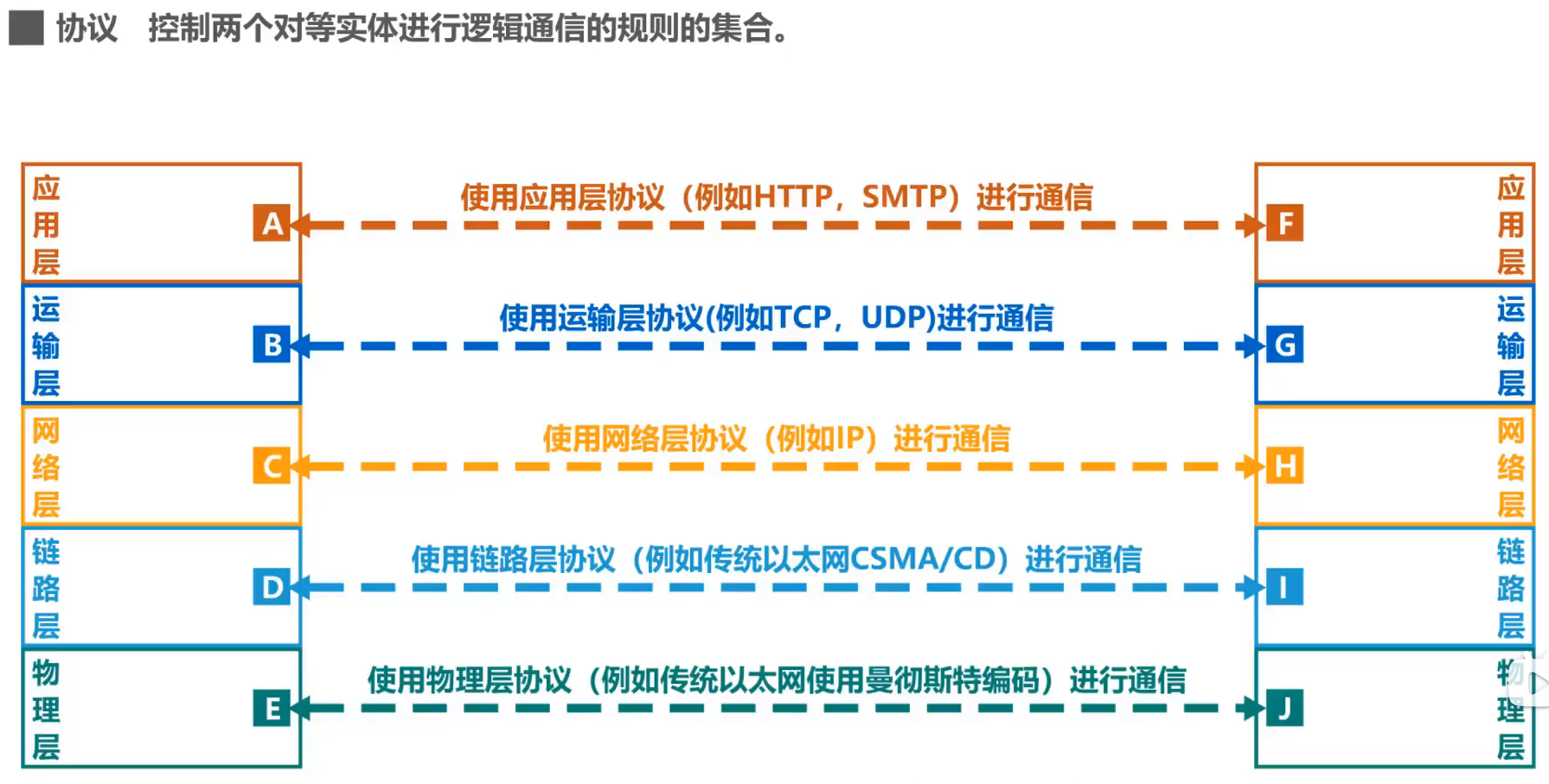 image-20251220155350566