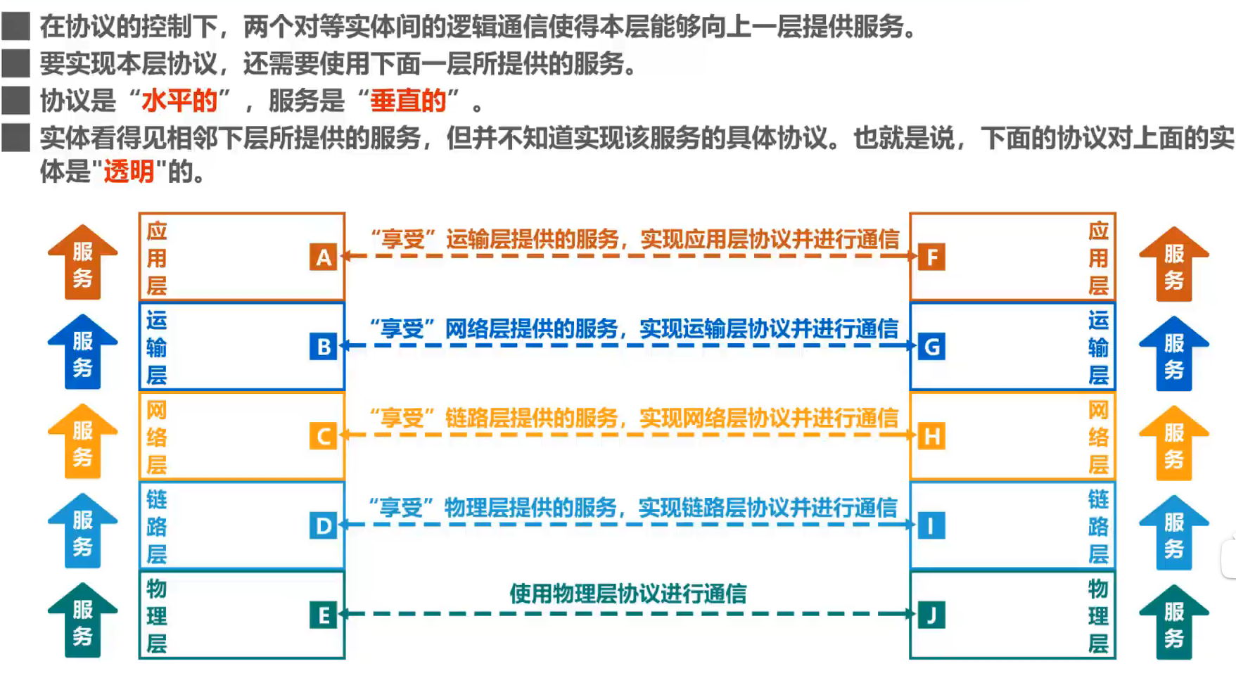 image-20251220160136223