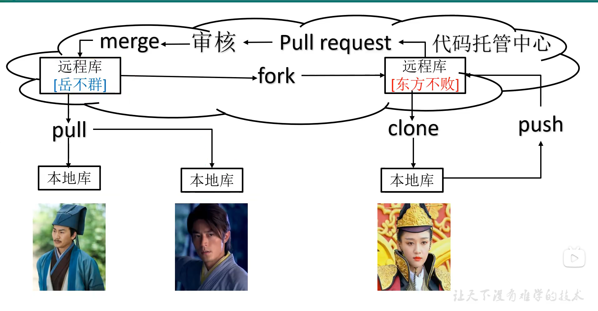 image-20260101135814225