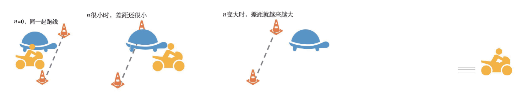 https://cdn.jsdelivr.net/gh/weixuna/MyPic/24/3/image_78cd7befd497306f3844f4fb583282fd.png