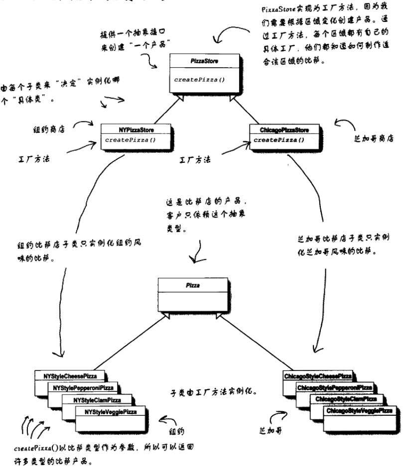 设计模式_11.png