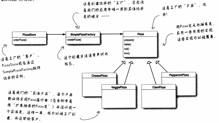 设计模式_6.png