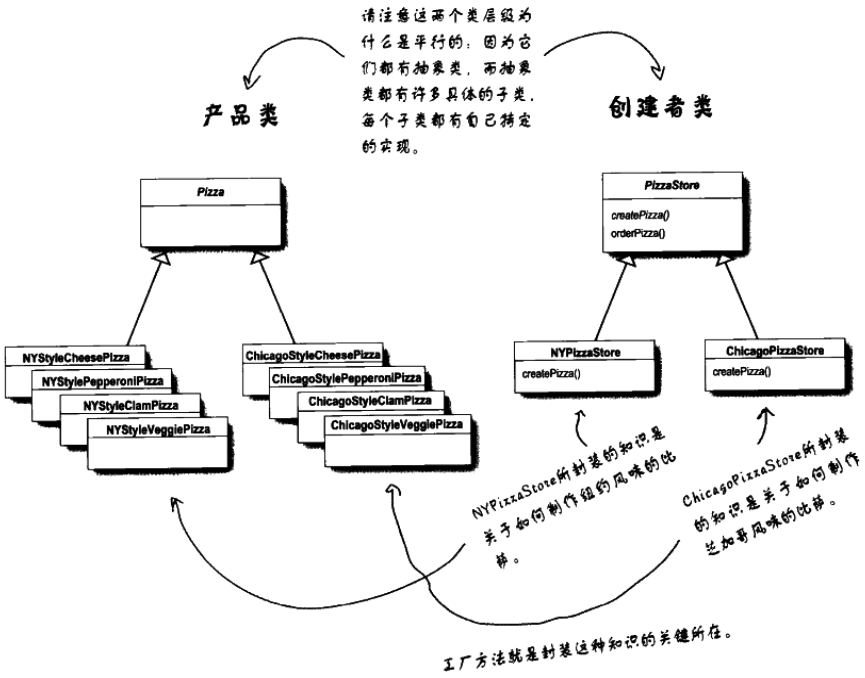 设计模式_8.png