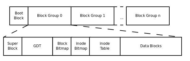 ext2.png