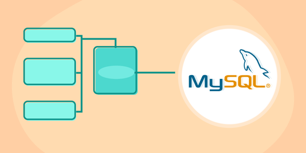 《MySQL技术内幕：InnoDB存储引擎》整理