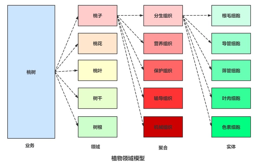 image-20220411183114240