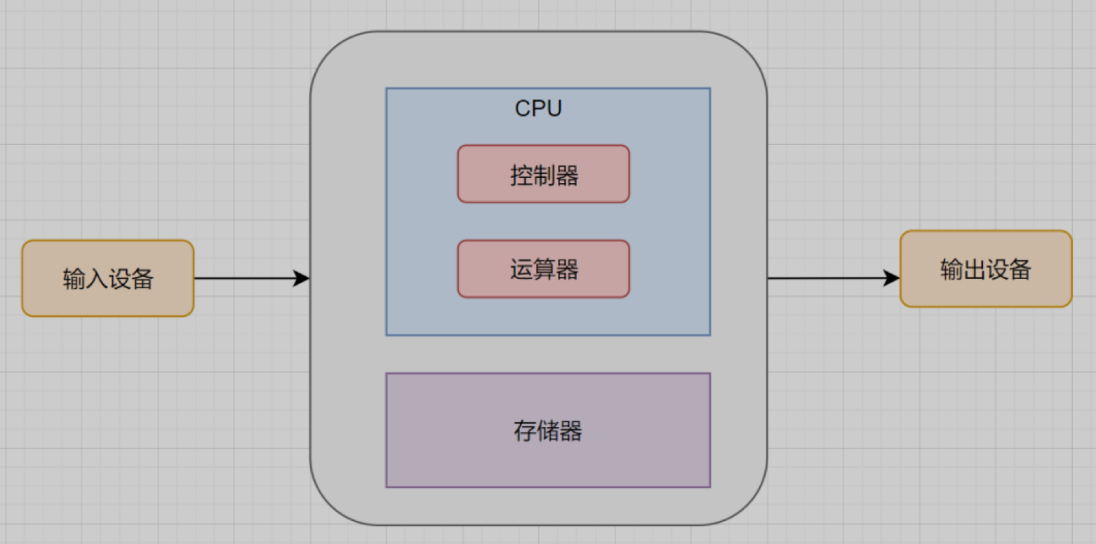 image-20220628085034583
