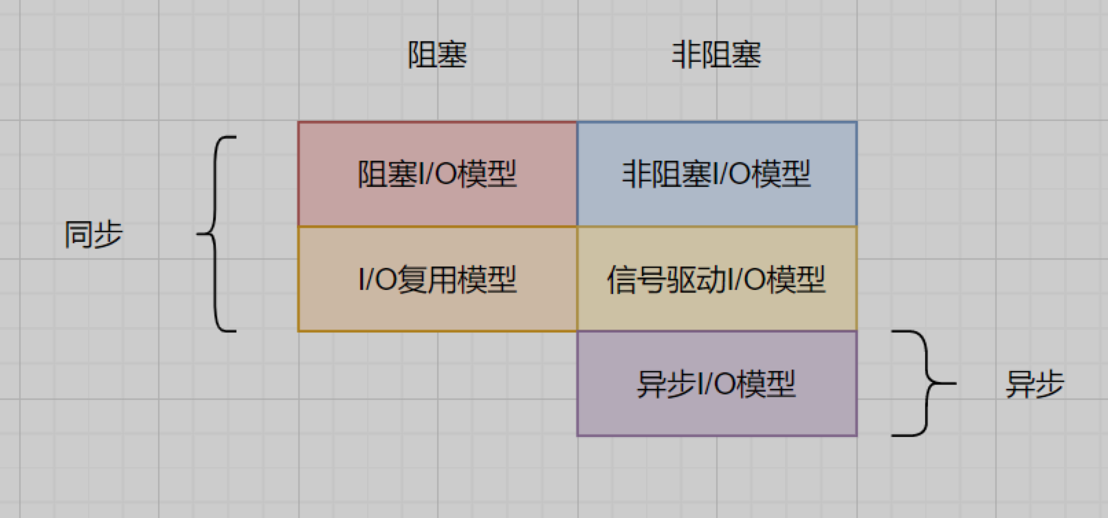 image-20220628085438835