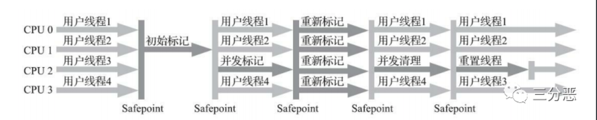 image-20220630213407564