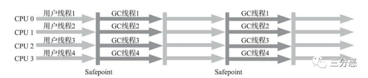 image-20220630213424387