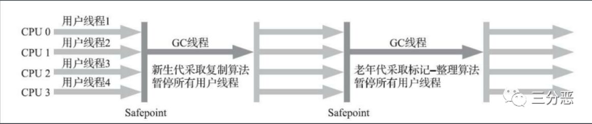 image-20220630213437080