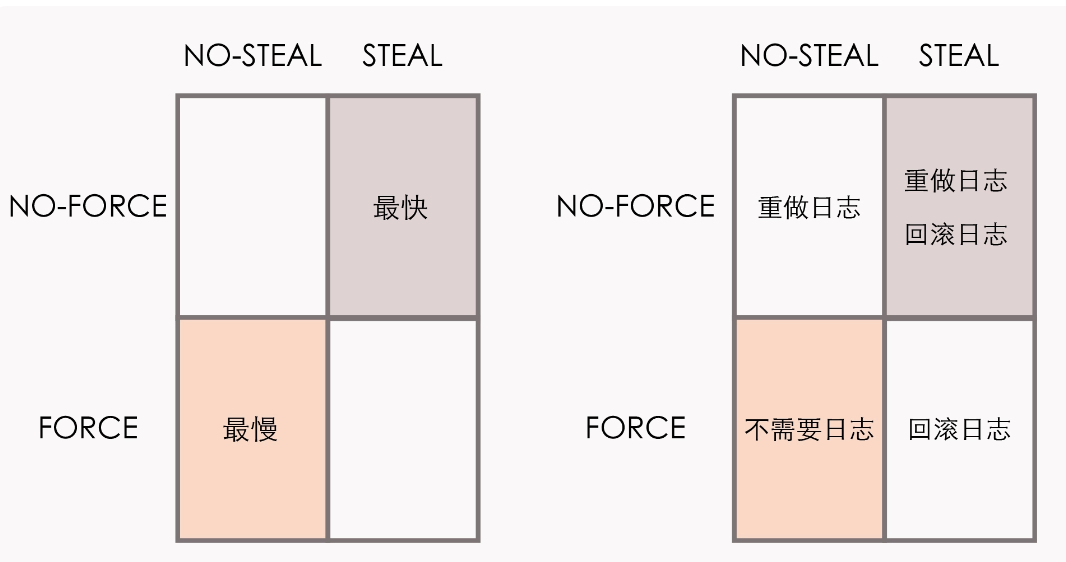image-20220705093501892