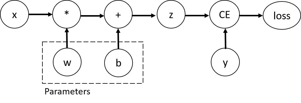 2021051201.png