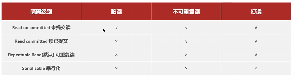 image-20251121111312995