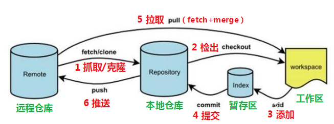 image-20251127203108679