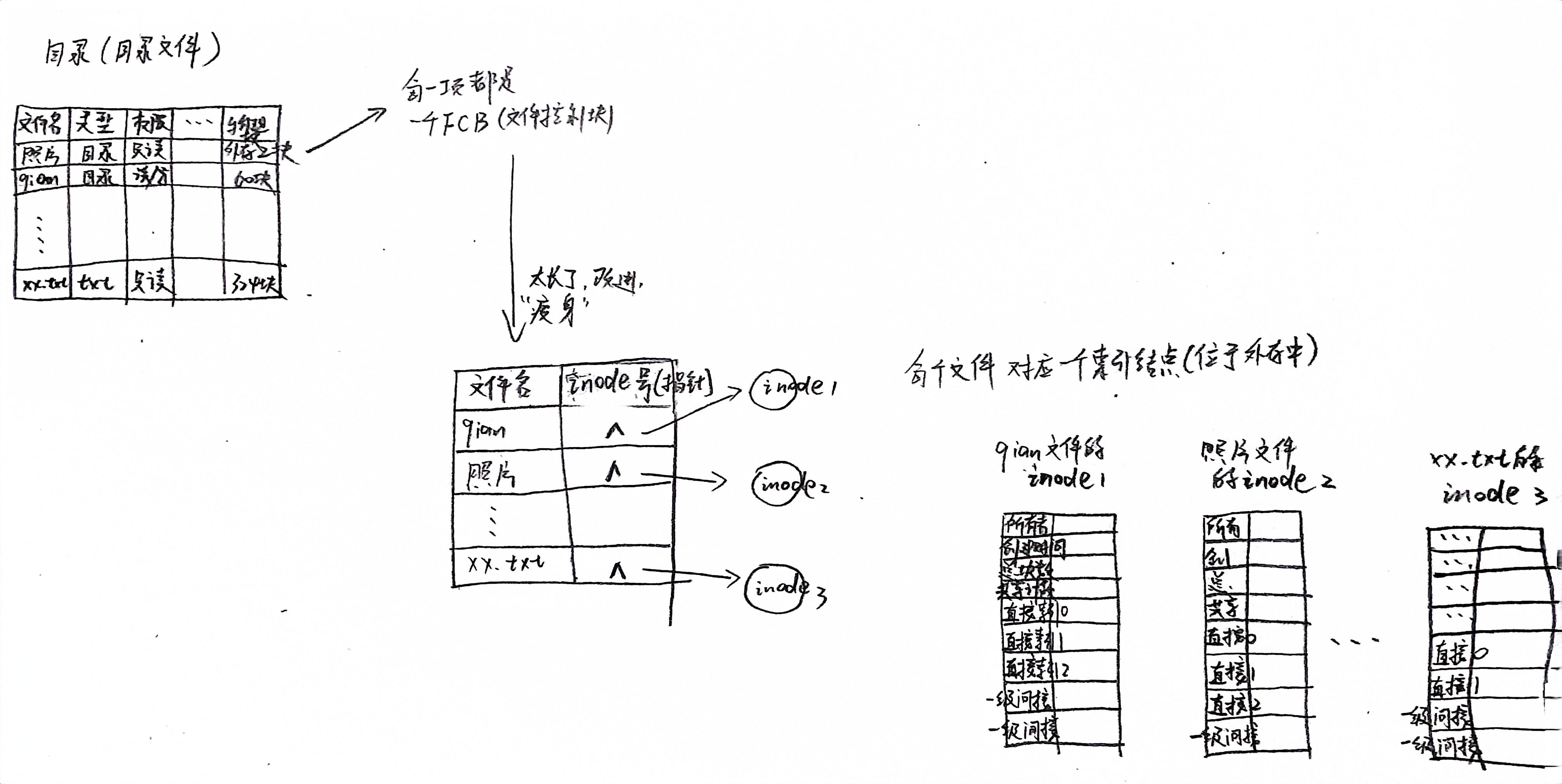 扫描全能王 2023-11-06 19.10.jpg