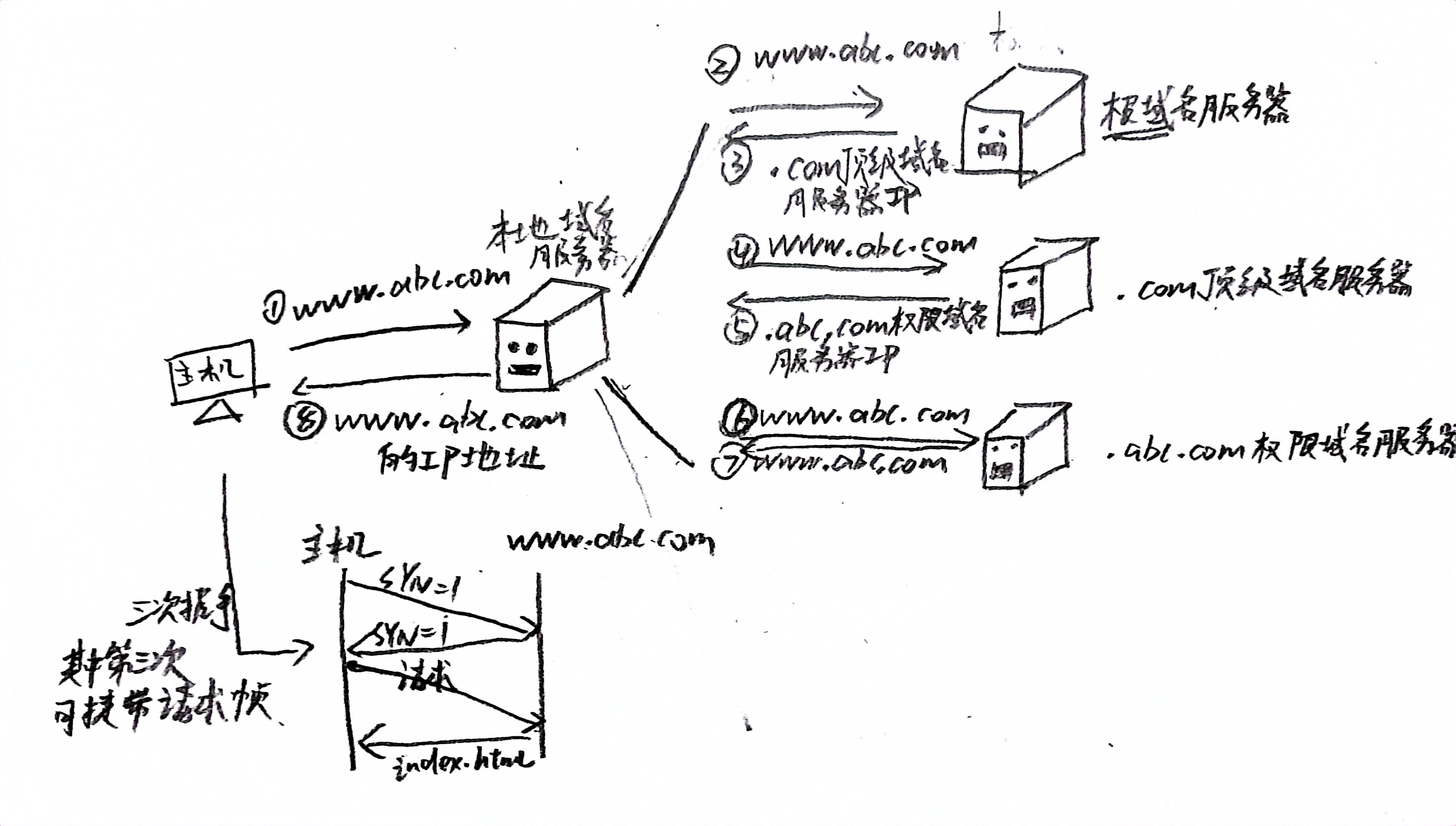 扫描全能王 2023-11-11 16.30.jpg