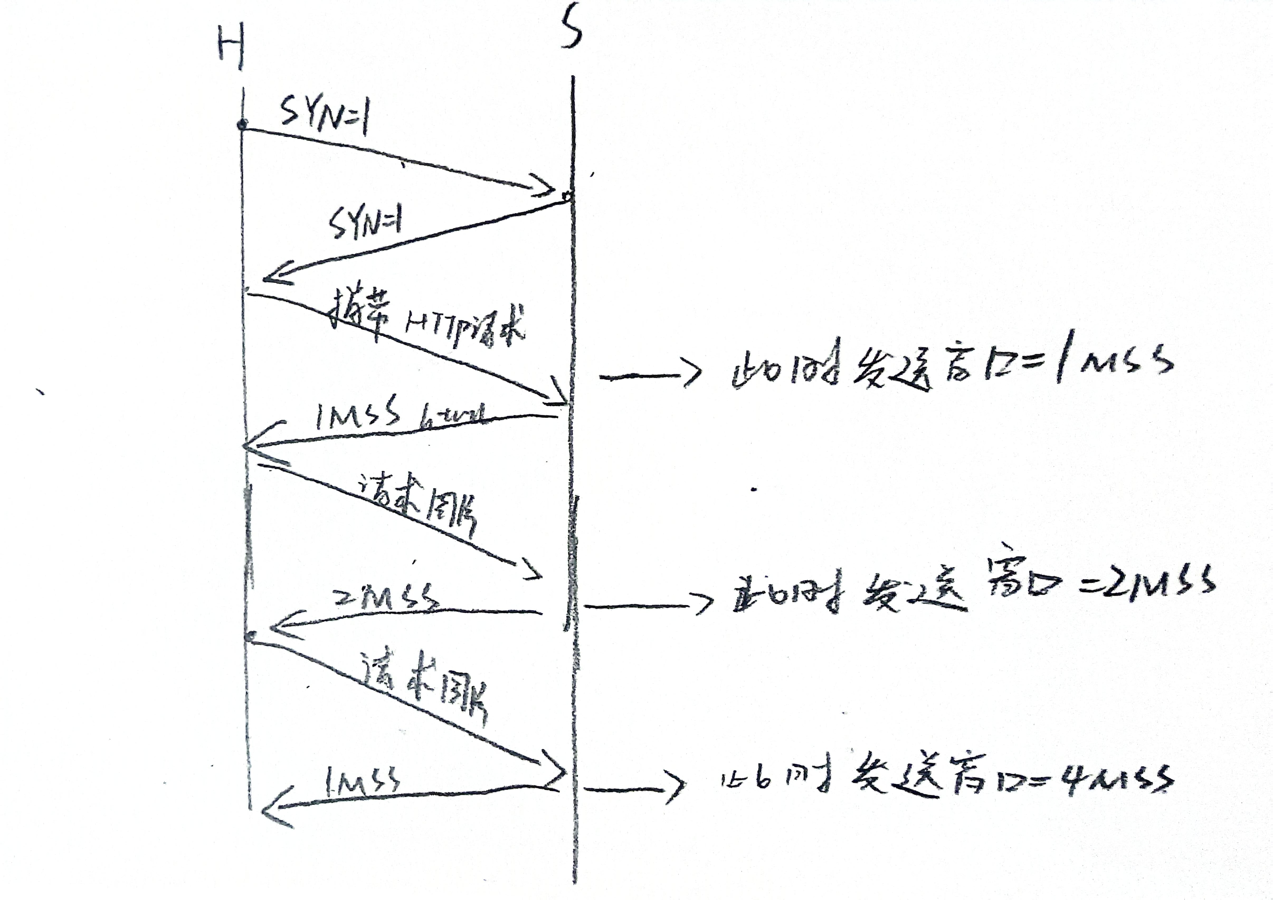 扫描全能王 2023-11-16 21.59.jpg