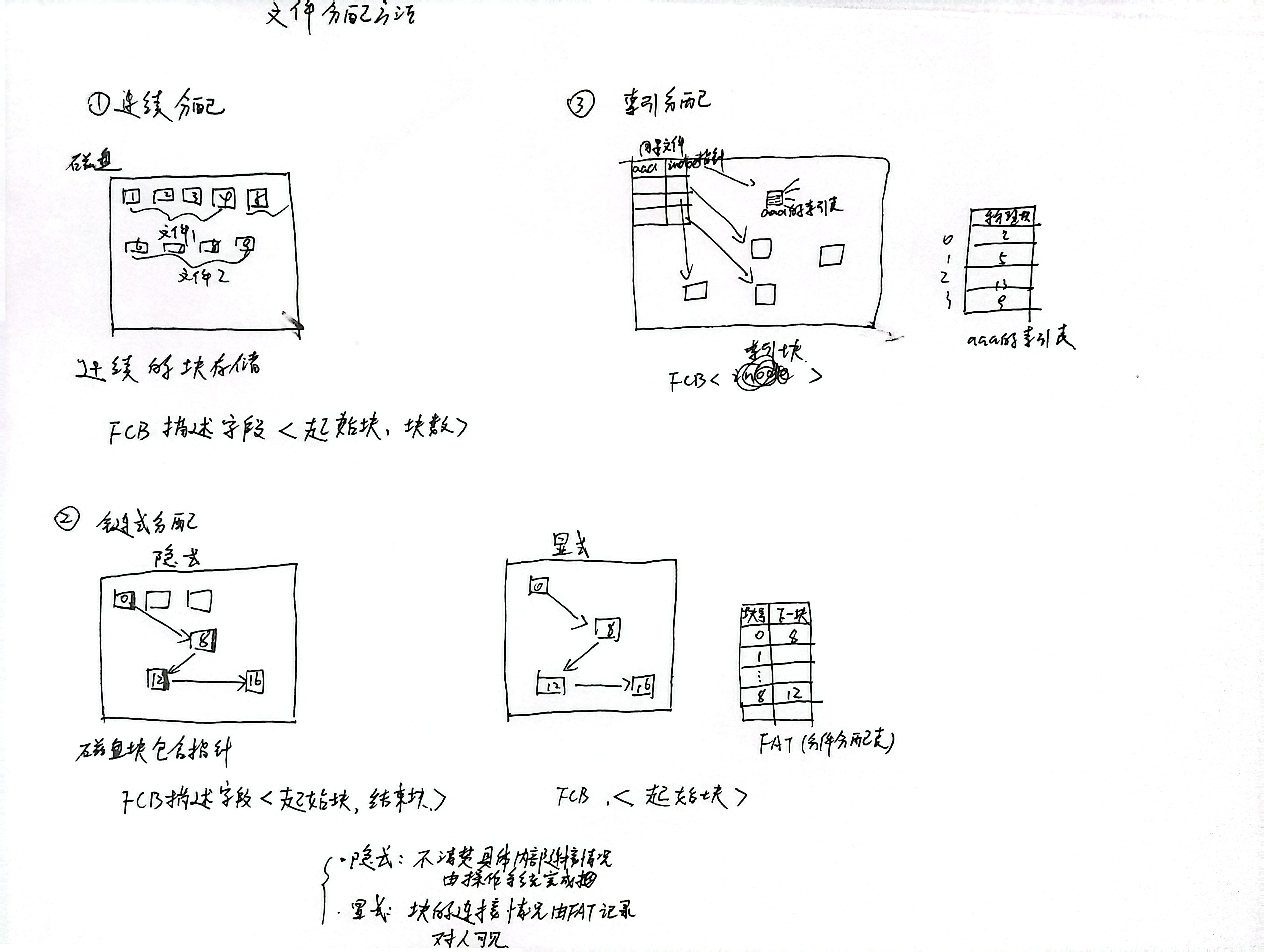 扫描全能王 2023-11-23 20.28.jpg
