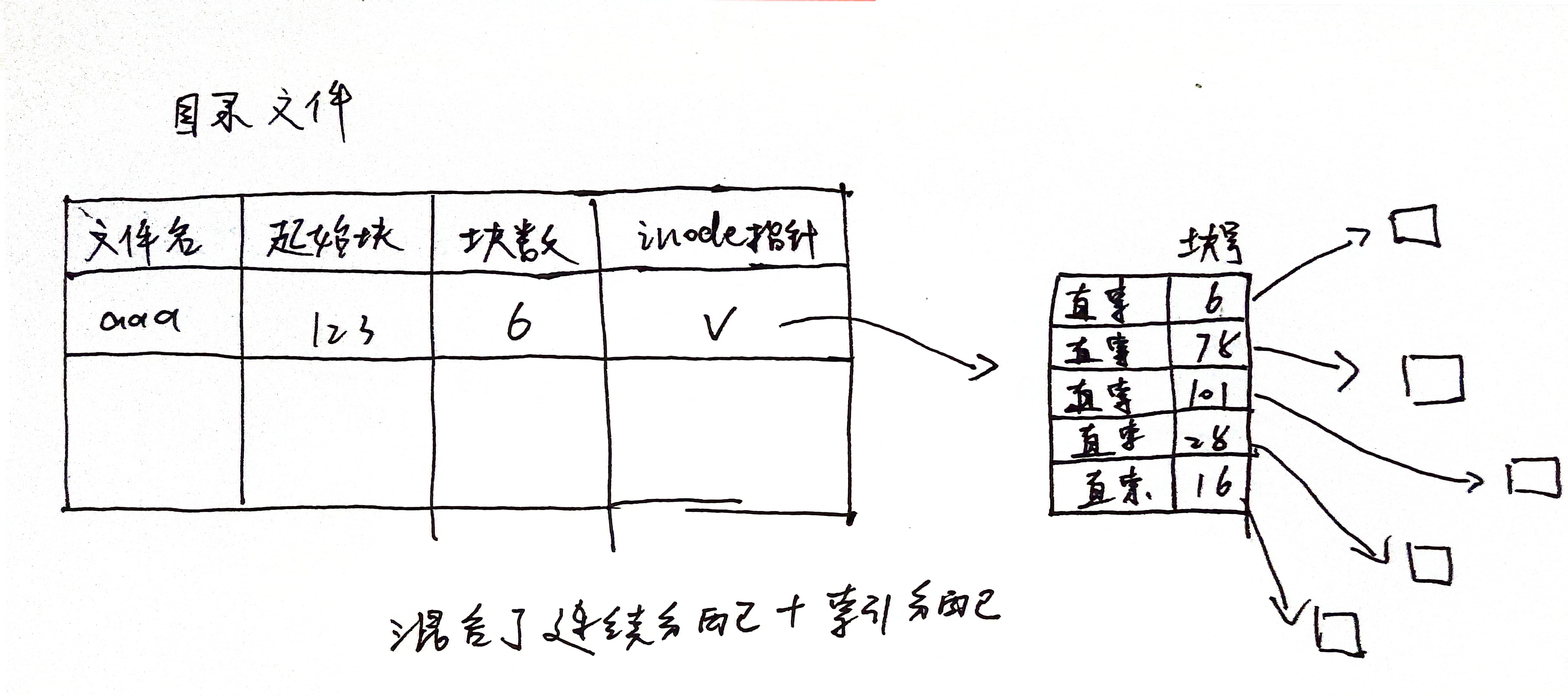 扫描全能王 2023-11-24 15.41.jpg