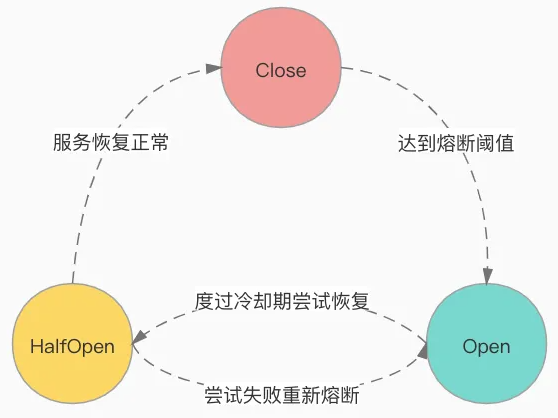image-20240109212631381
