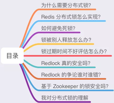 Redis分布式锁到底安不安全，一篇文章搞透