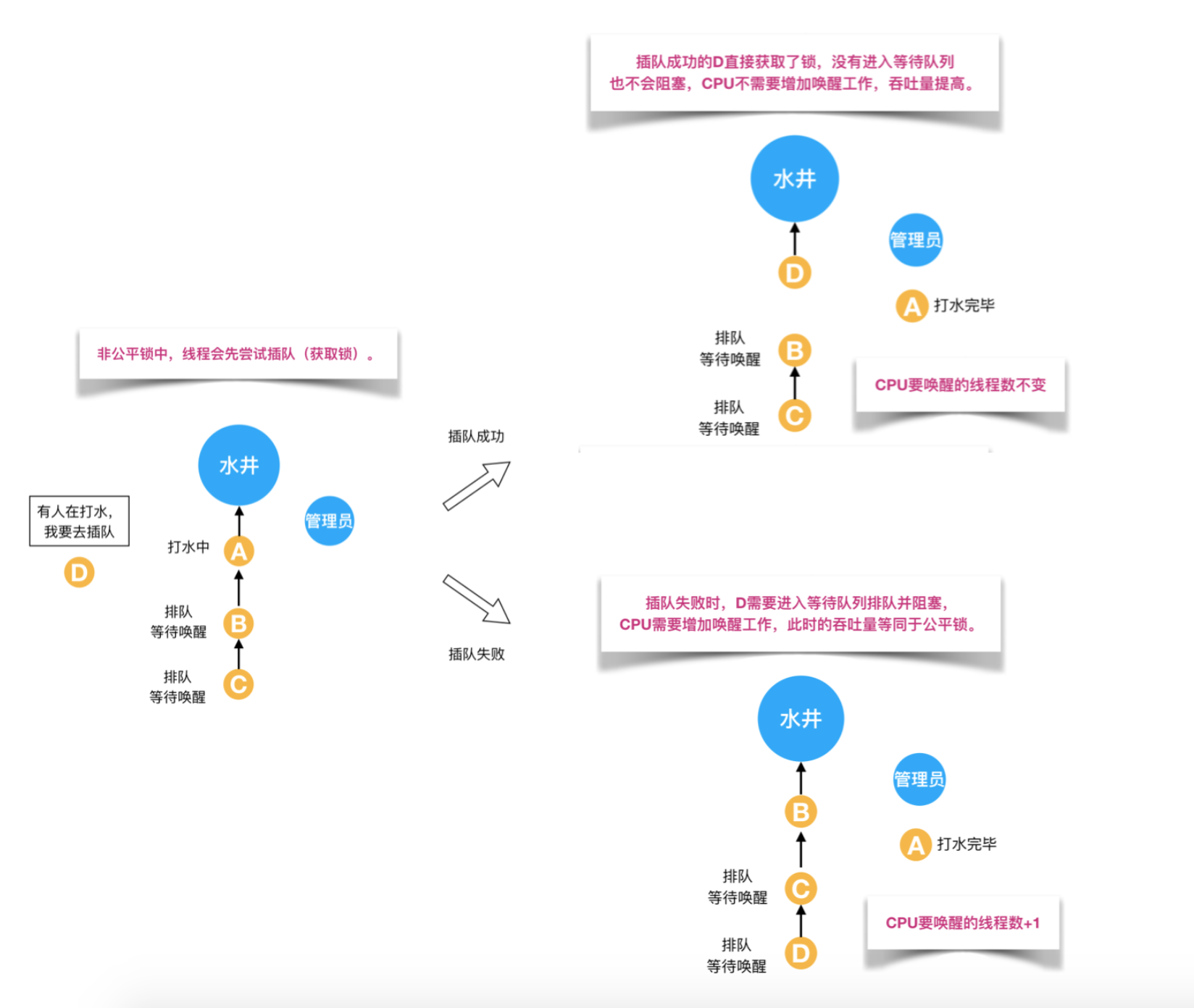 image-20220525214702064