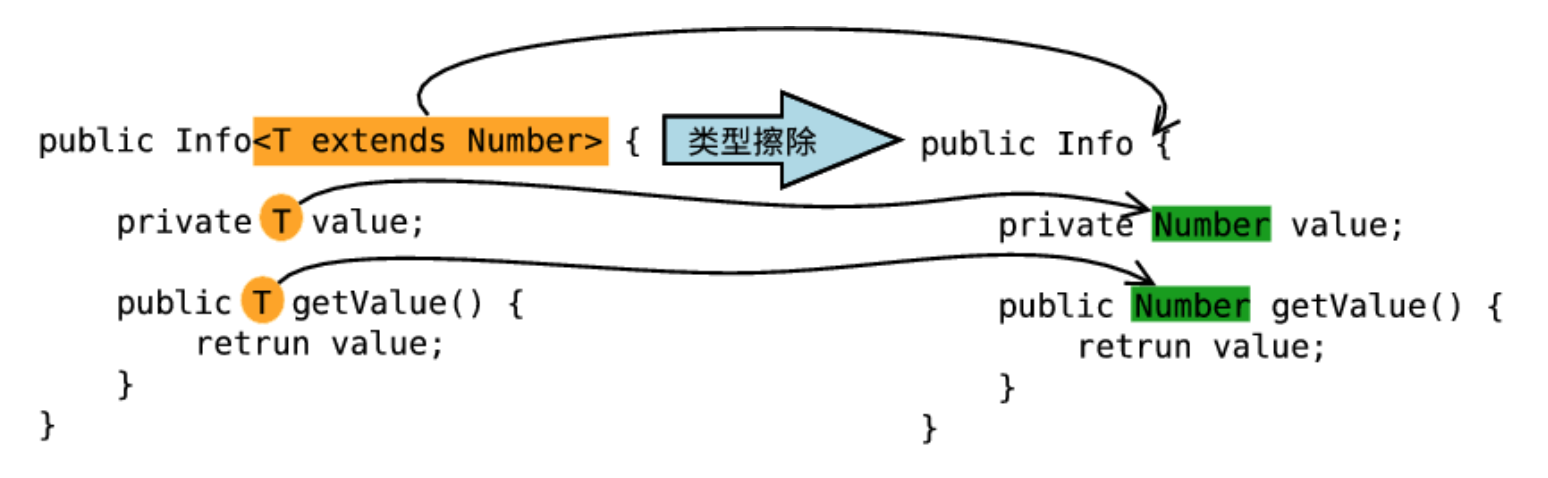 image-20220813191245583