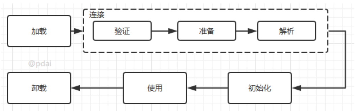 image-20220814205219444