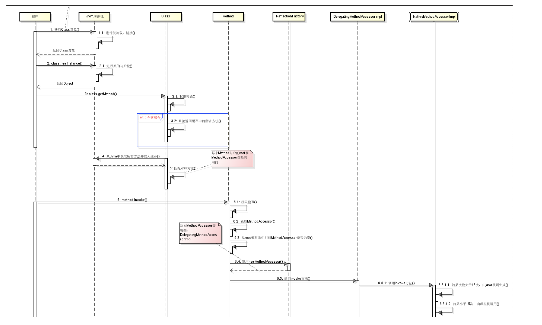 image-20220814212648301