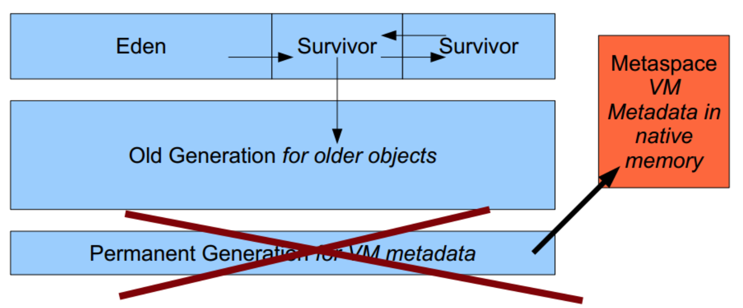 image-20220818220125200