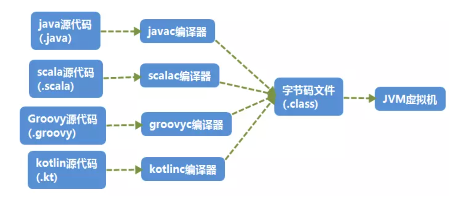 image-20220819221054411