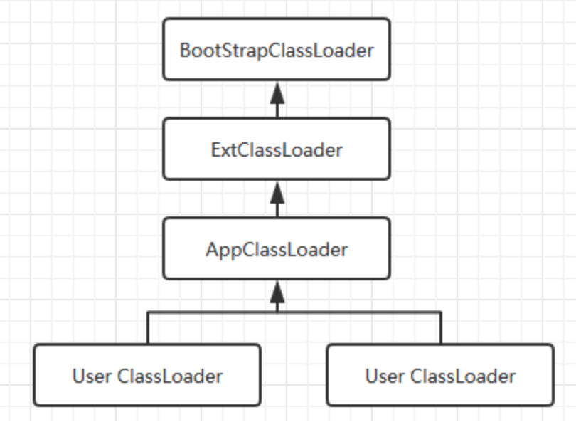 image-20220820211214112