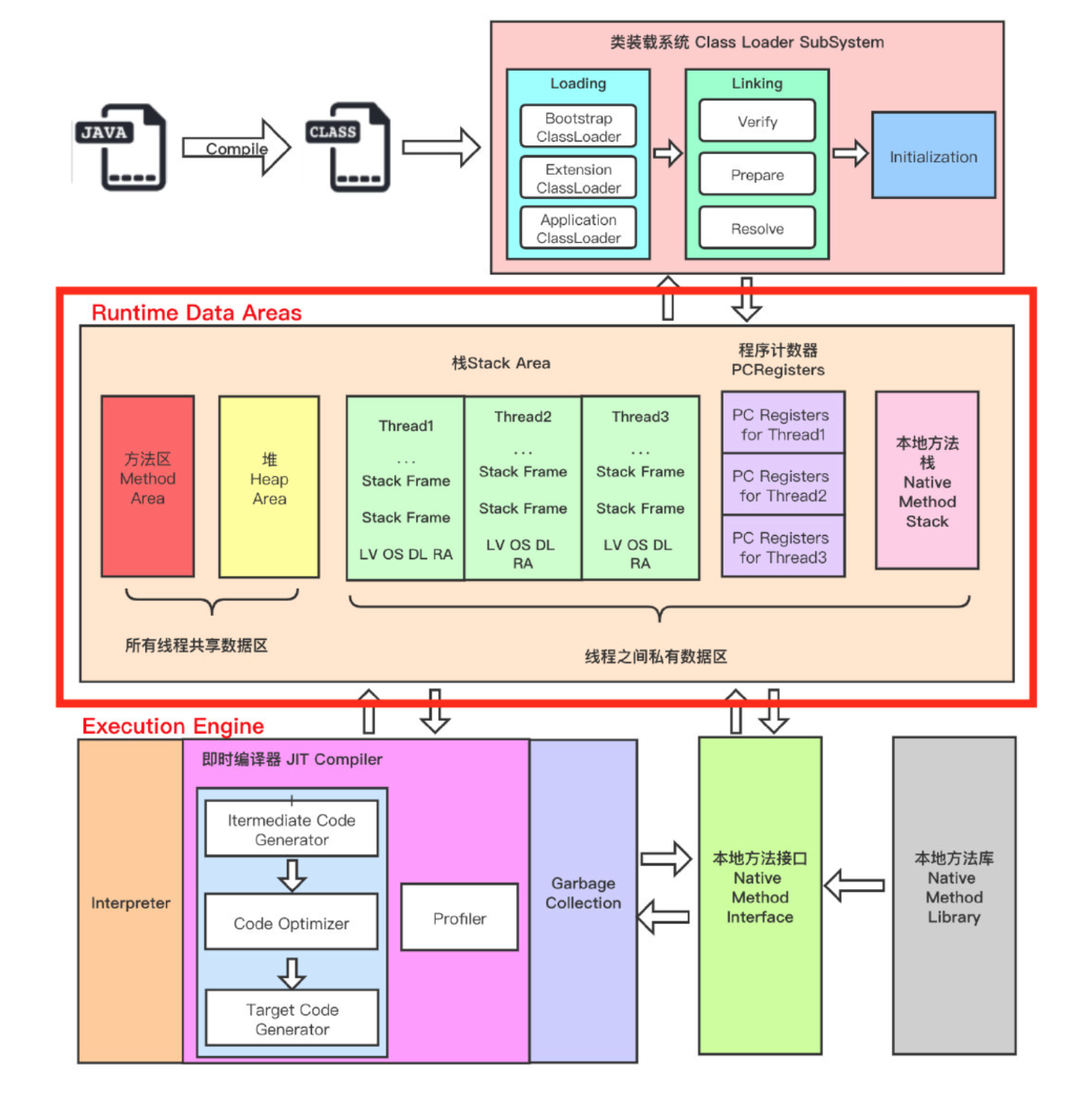 image-20220820213758660