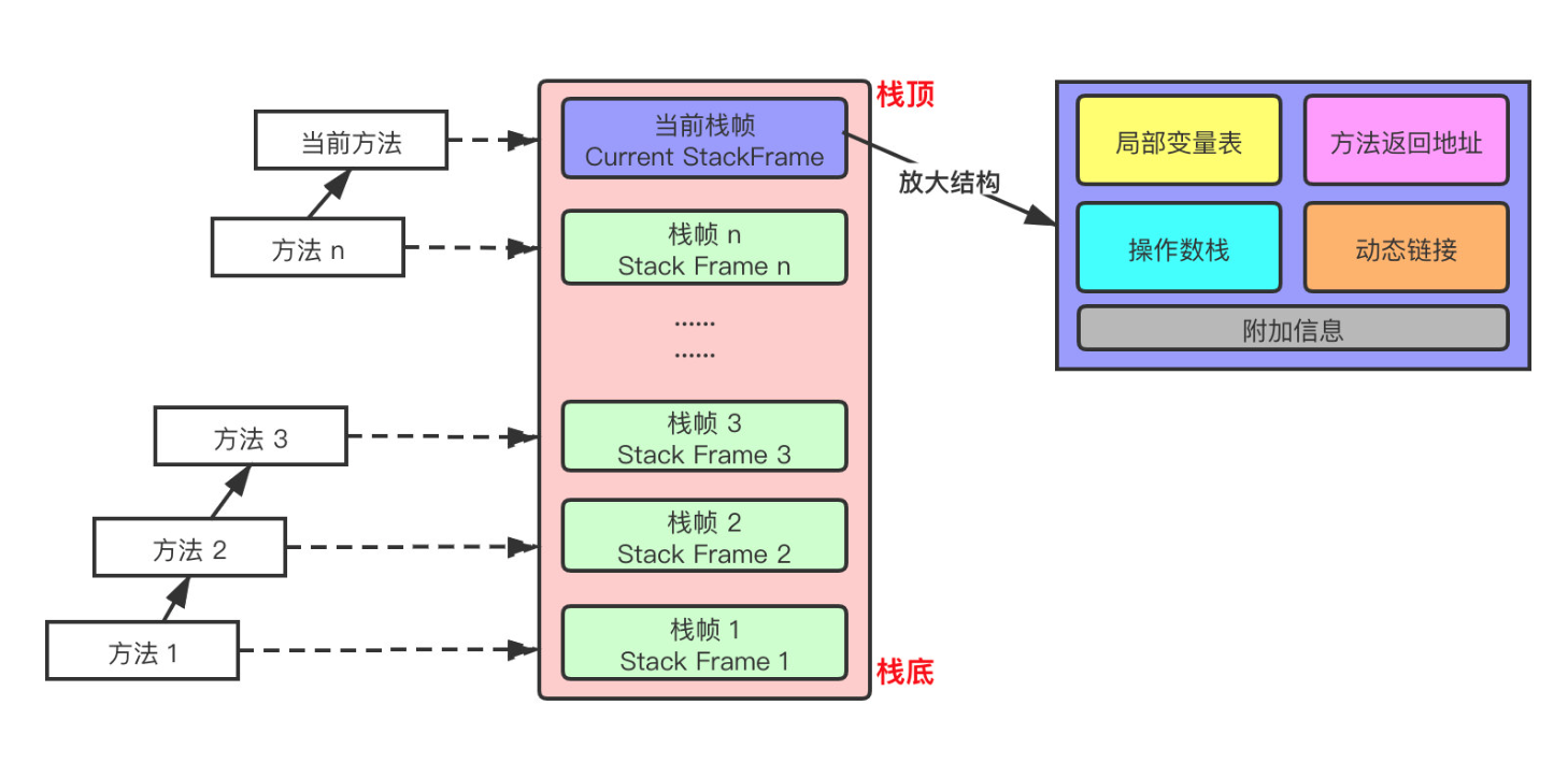 image-20220820220304478