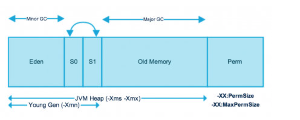 image-20220820224711555