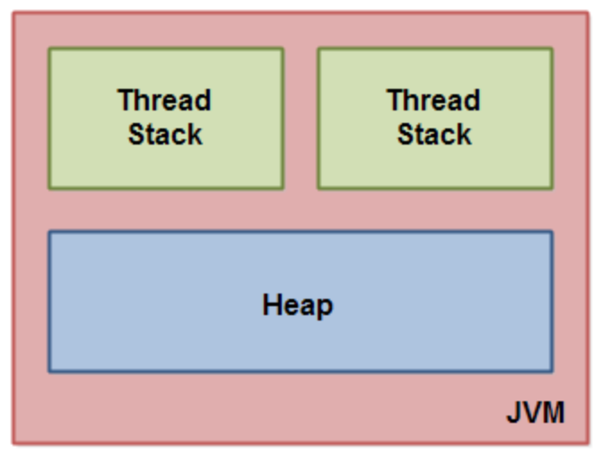 image-20220821094940201