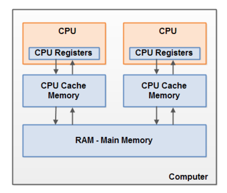 image-20220821100042636