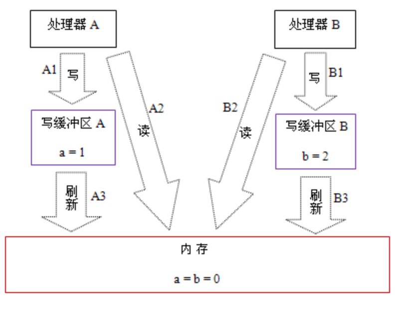 image-20220821195911052