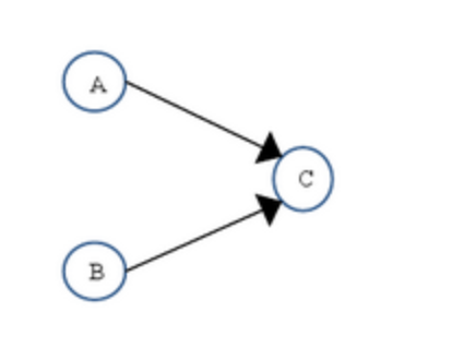 image-20220821210349129