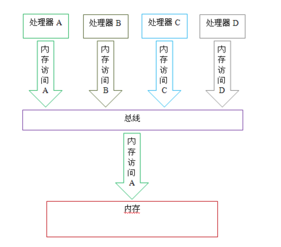 image-20220821225117571