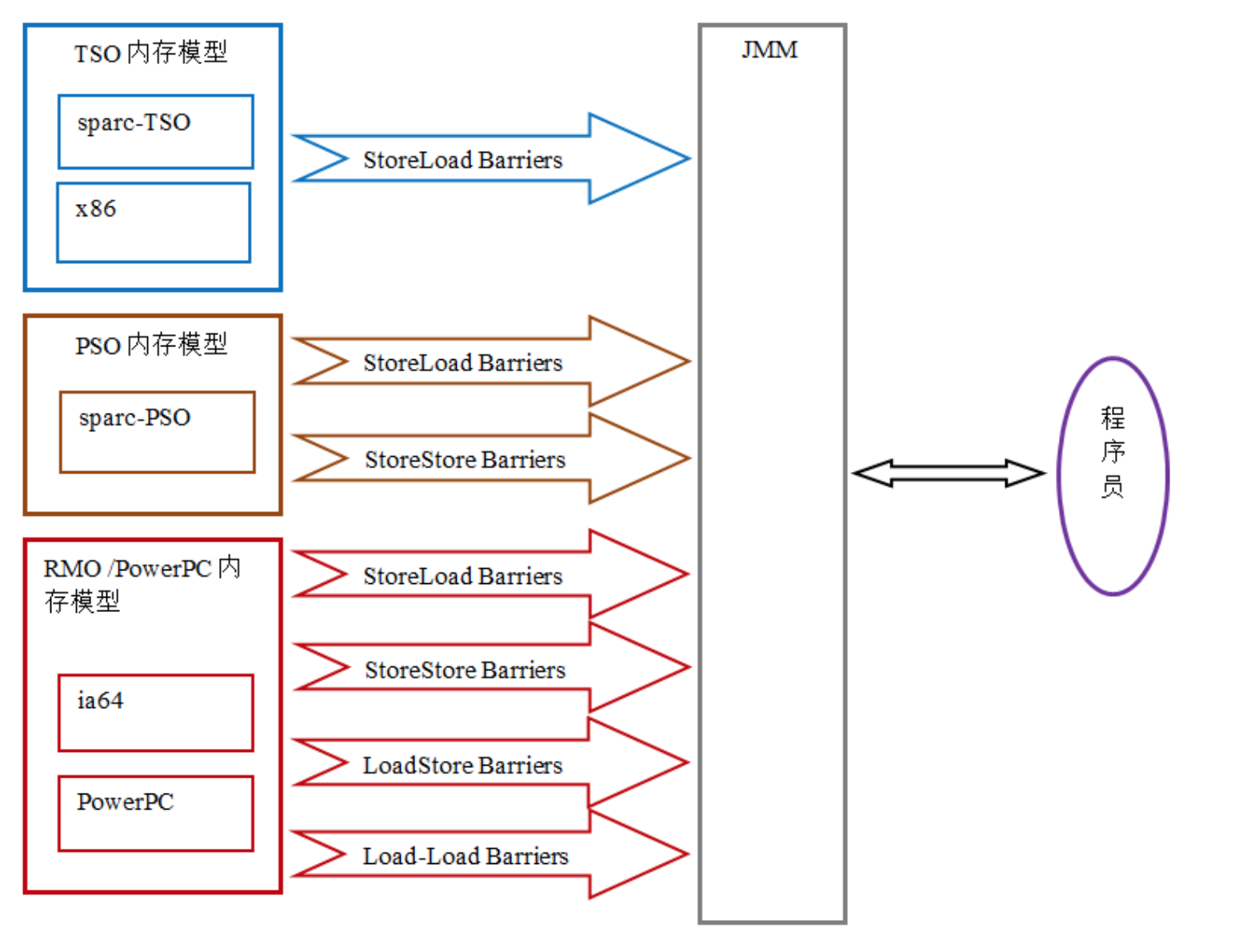 image-20220821225252717